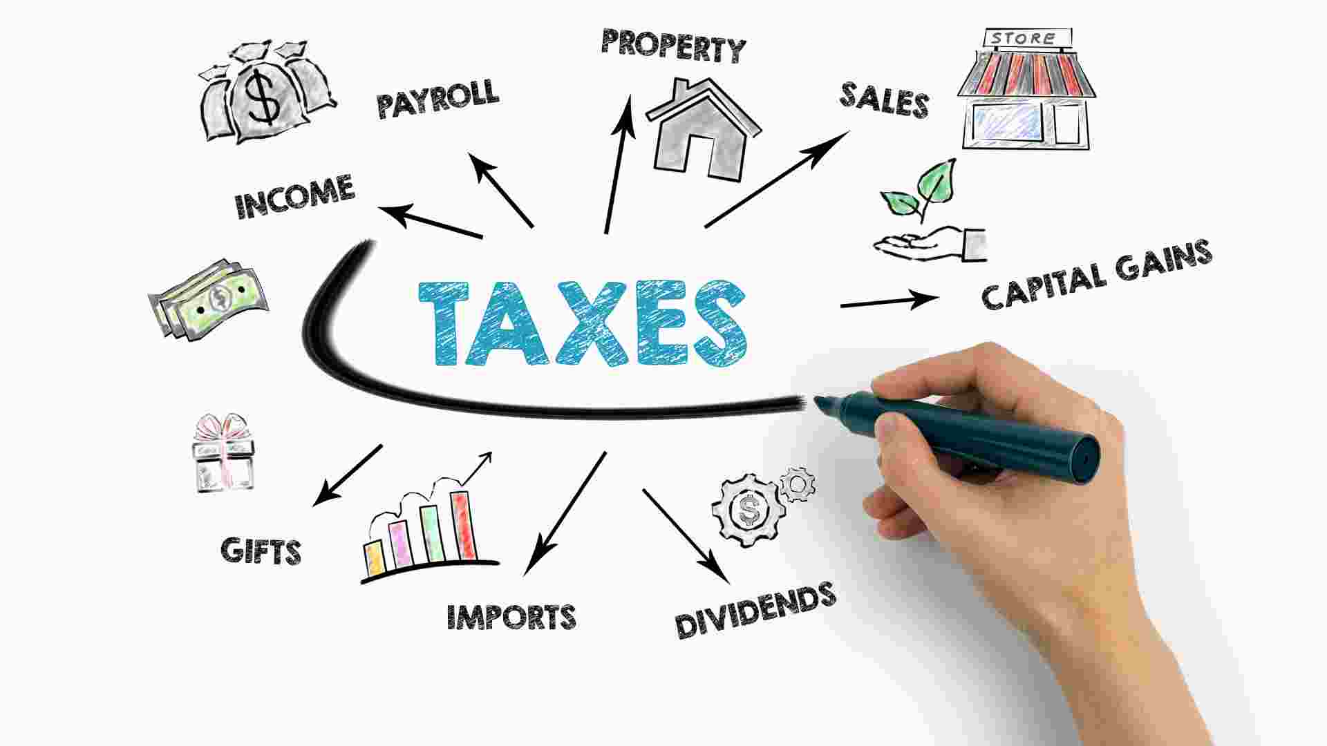 Tax Management TM01